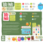 Load image into Gallery viewer, Tutti Frutti Single Tub - Gluten Free
